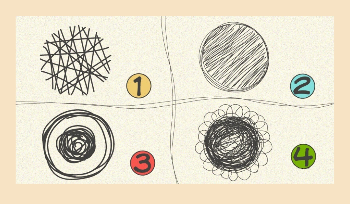 Milyen Trauma Ért Gyerekkorodban? Ez a Freud Teszt Megmutatja!