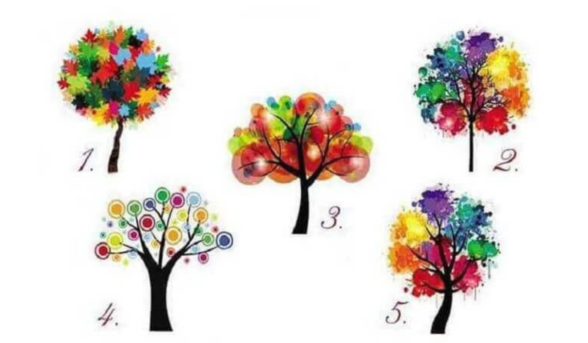 Téged Hogyan Lát a Főnököd? Ez az Egyszerű Teszt Megmutatja