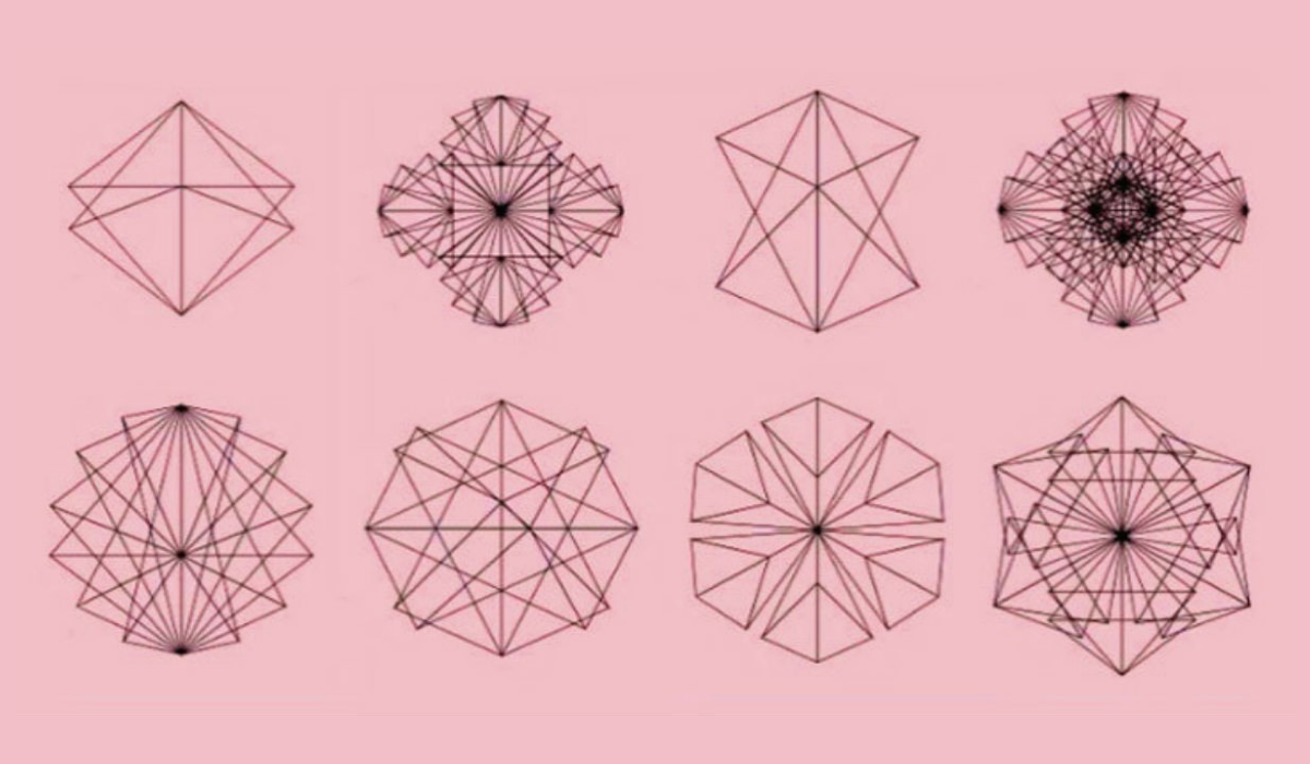 Neked Milyen a Gondolkodásmódod? Ez az Ábra Mindent Megmutat