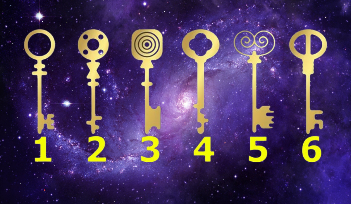 Nyisd Ki a Jövő Ajtaját! Mutass Rá Egy Kulcsra és Tudd Meg Mi Vár Rád