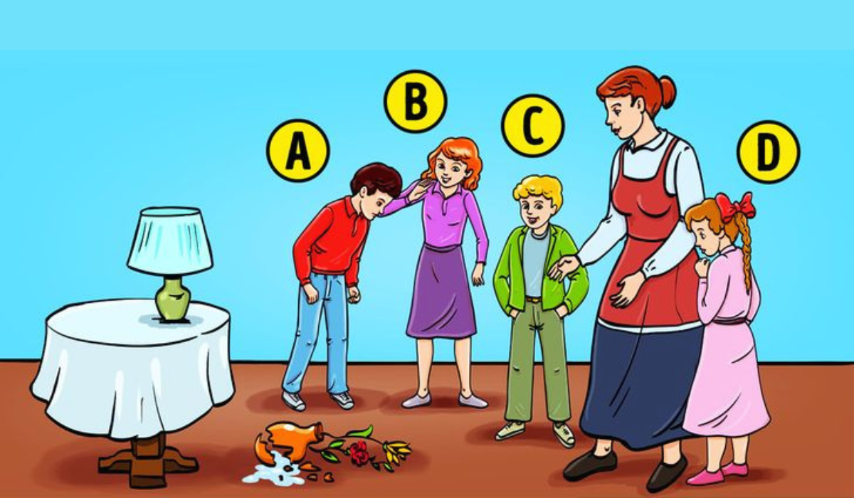 Nyomozó Teszt: Szerinted Ki Törte El a Vázát?