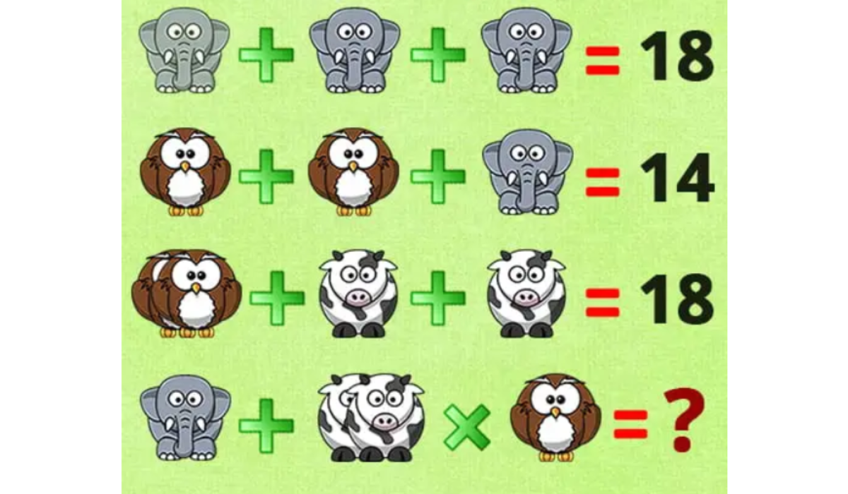 Sokkal bonyolultabb ez a feladvány, mint elsőre látszik! Te meg tudod fejteni?