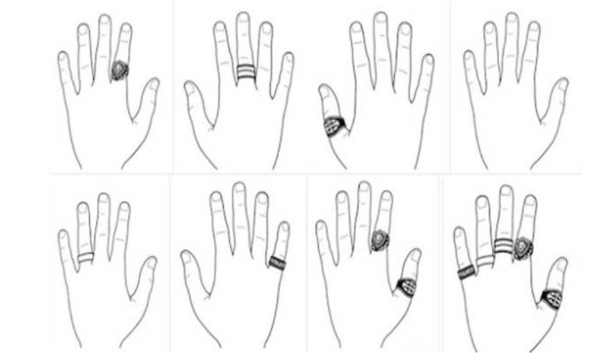 Te melyik ujjadon hordasz gyűrűt? Meglepő dolgot árul el rólad